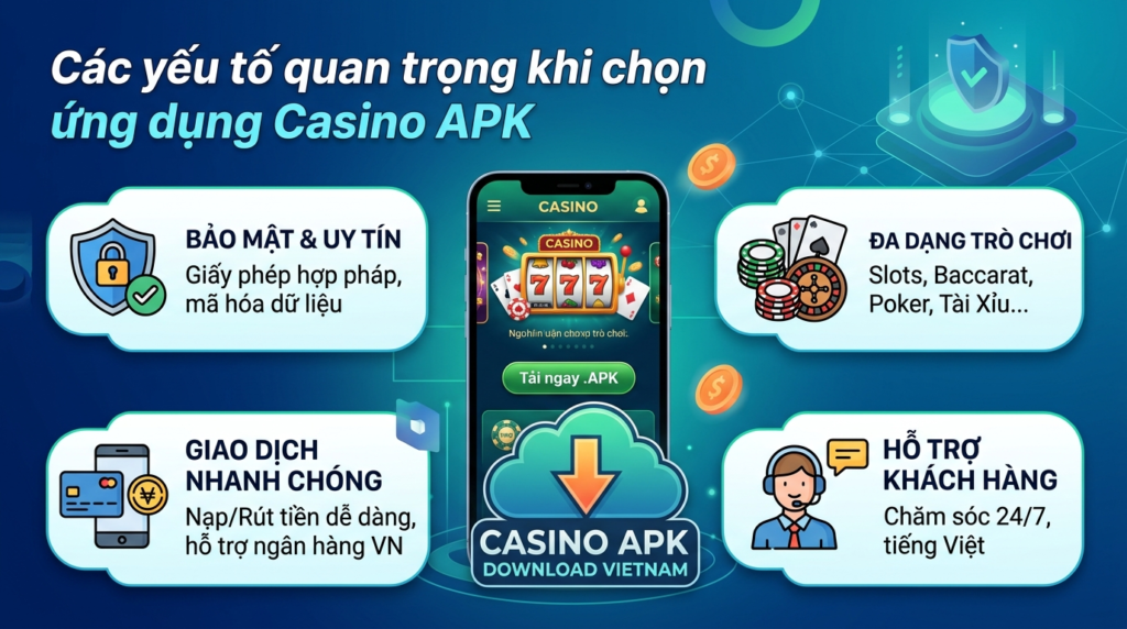 Tải APK Casino Vietnam: Ứng dụng game tốt nhất 2024