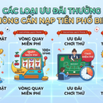 Sòng Bài Trực Tuyến Tốt Nhất Không Cần Nạp Tiền tại Việt Nam